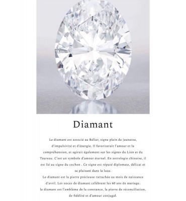 les bienfaits du diamant, sathyne bijoux