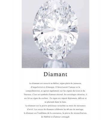 les bienfaits et vertus du diamant, sathyne bijoux