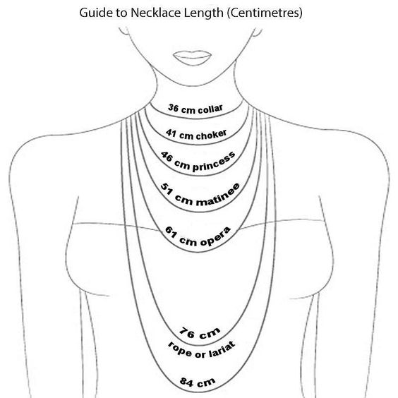 guide des tailles de colliers